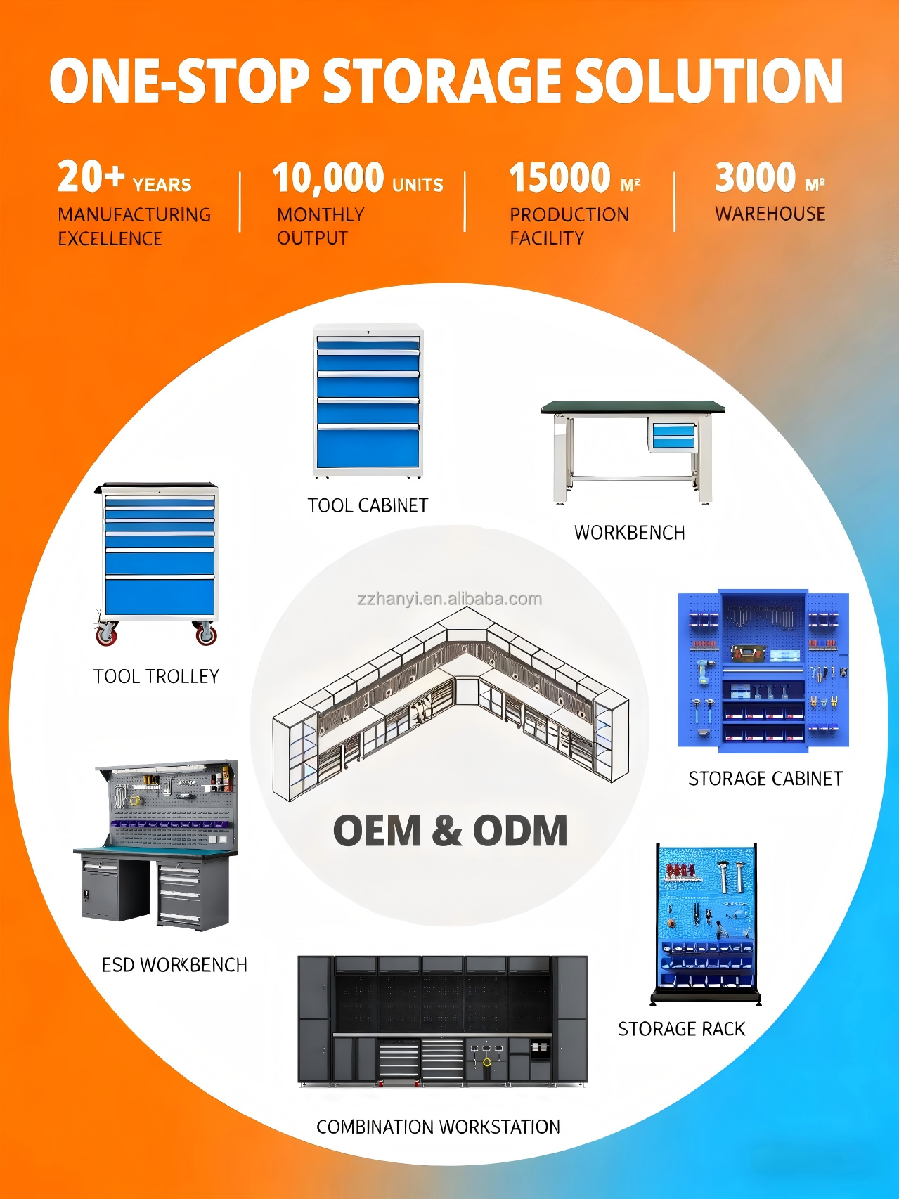 Antistatische Wandwerkbank ESD – Electronics Repair Bench Bewertung und Preis